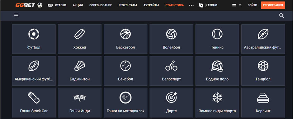 види спортивних подій ггбет